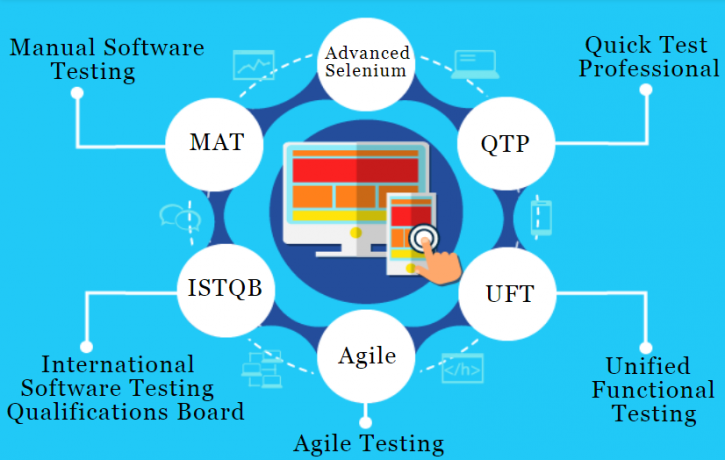 online-software-testing-course-in-delhi-istqb-certification-big-0