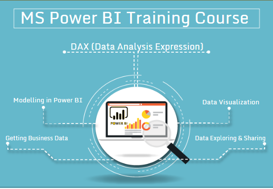 business-analytics-training-course-preet-vihar-delhi-sla-data-analyst-classes-python-tableau-power-bi-certification-big-0