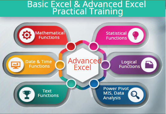 microsoft-excel-training-in-new-delhi-ghaziabad-sla-analytics-institute-python-course-big-0