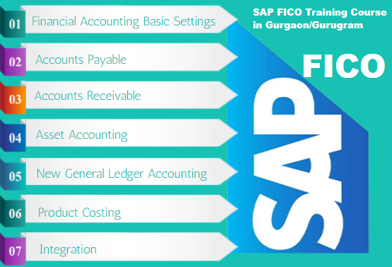 sap-fico-course-sla-6-months-diploma-gst-busy-sap-fico-100-accountant-jobs-big-0