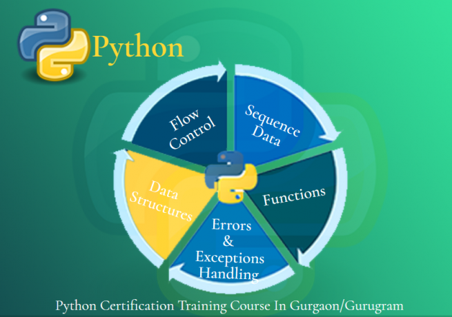 python-data-science-certification-in-delhi-noida-ghaziabad-sla-analyst-learning-100-job-free-power-bi-tableau-training-course-big-0