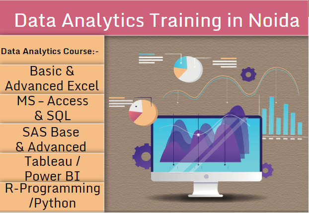 best-business-analysis-courses-online-2022-sla-learning-coursera-big-0