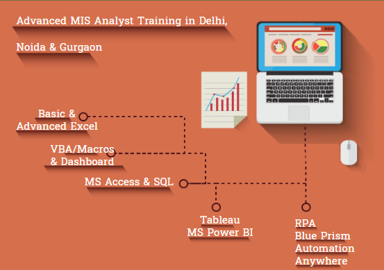 online-live-mis-training-course-in-delhi-sla-institute-100-job-free-python-power-bi-classes-big-0