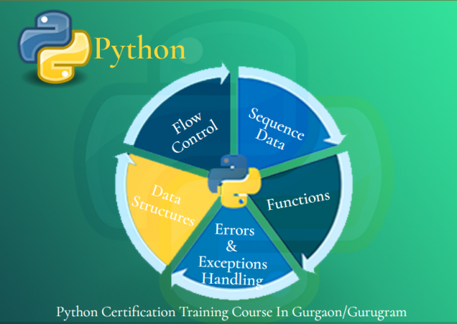 best-data-science-training-course-shahadra-delhi-sla-data-analytics-classes-python-tableau-power-bi-certification-big-0