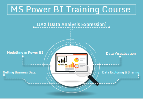power-bi-certification-in-delhi-sla-institute-business-analyst-course-2023-offer-100-best-data-visualization-course-big-0