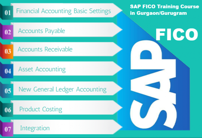 best-sap-finance-certification-course-in-delhi-tally-and-gst-itr-practical-course-hr-payroll-training-till-31st-jan-23-offer-100-job-big-0
