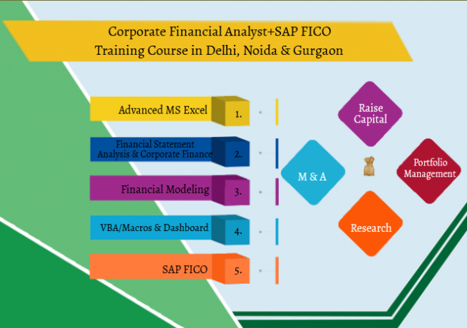 online-corporate-finance-course-in-delhi-sla-institute-free-credit-analyst-training-certification-100-jobs-republic-day-jan23-offer-big-0