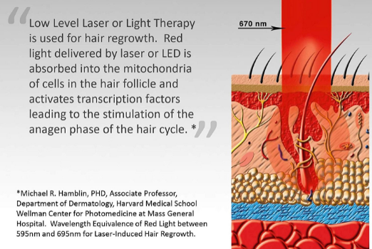 igrow-laser-hair-growth-system-revolutionary-non-surgical-way-to-regrow-hair-big-1